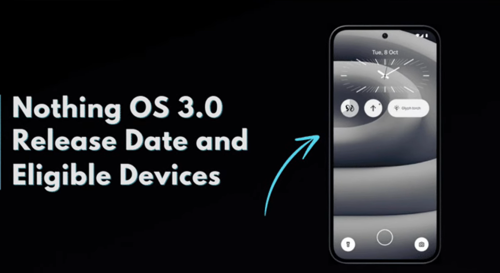 Nothing Phone (2) के लिए Nothing OS 3.0बहुत बढ़िया धमाकेदार ऑफर के साथ   